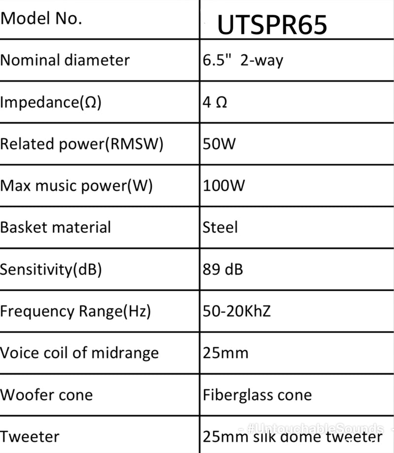 Prince Series Coaxial 6.5” carbon cone 50w
