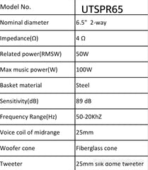 Prince Series Coaxial 6.5” carbon cone 50w
