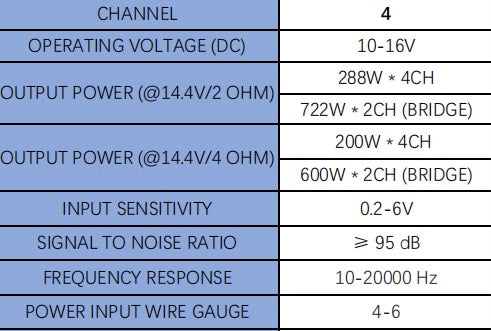 Untouchable Sounds 200.4 multi channel